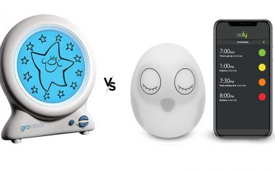 Match comparatif GroClock vs Ooly !